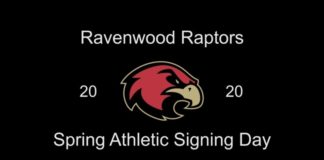 Ravenwood High virtual signing day 2020 ravenwood high