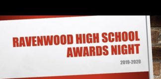 Ravenwood Virtual Academic Awards 2020 Ravenwood
